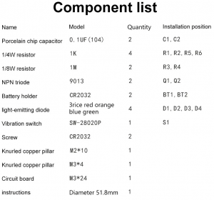 List of components for the LED Top Soldering Kit: resistors, LEDs, circuit board, etc.