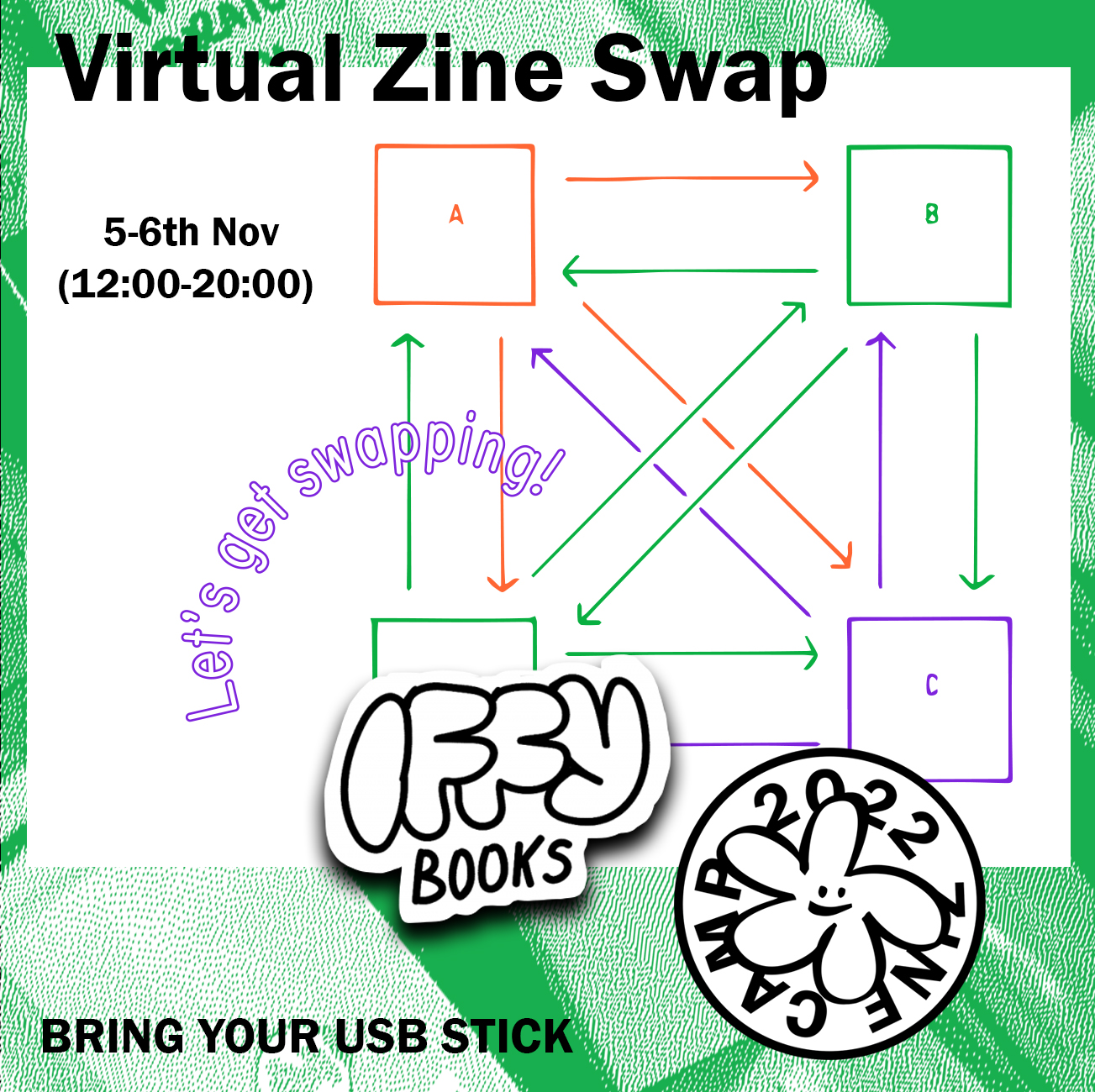 Flyer image with a green border, a background image of squares with arrows pointing between them, and the following text: Virtual Zine Swap / 5–6th Nov (12:00–20:00) / Let's get swapping! / Iffy Books / ZINE CAMP 2022 / BRING YOUR USB STICK