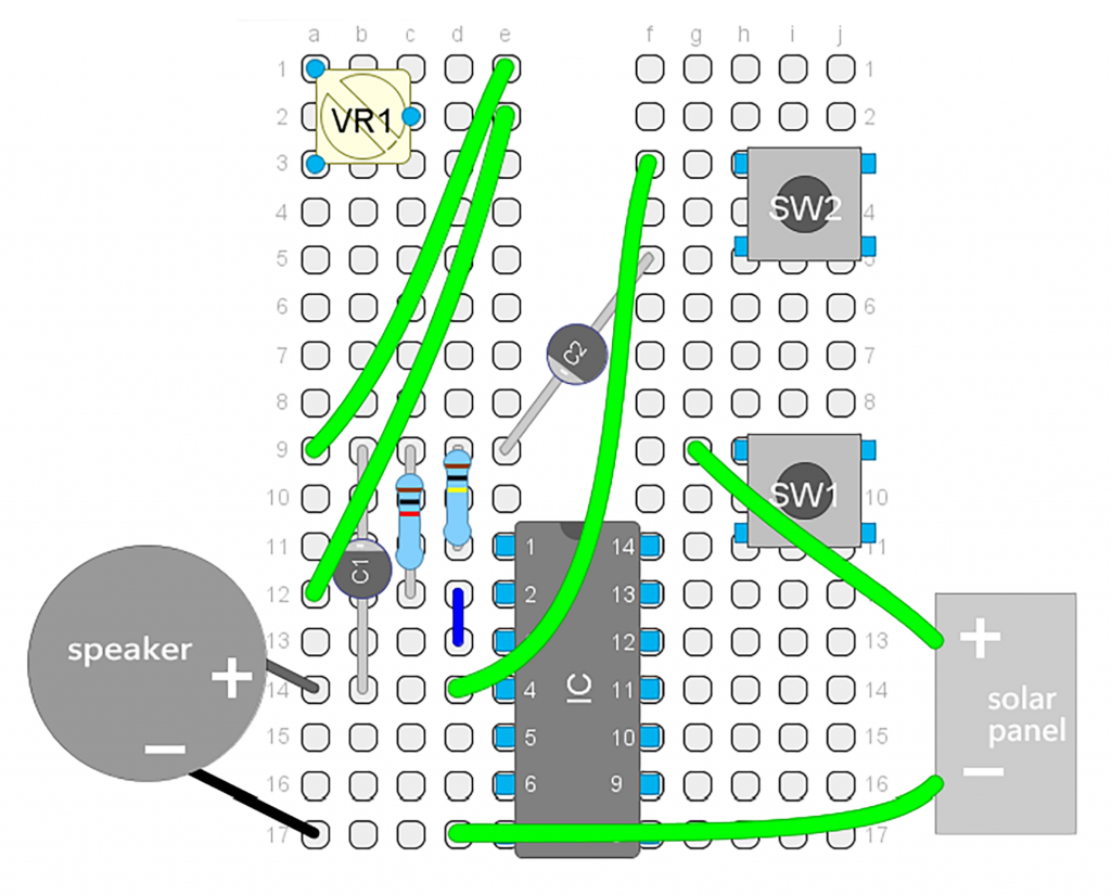 Breadboard illustration for an oscillator built with a hex inverter integrated circuit, two resistors, two capacitors, two switches, a variable resistor, a piezo speaker, and a solar panel.