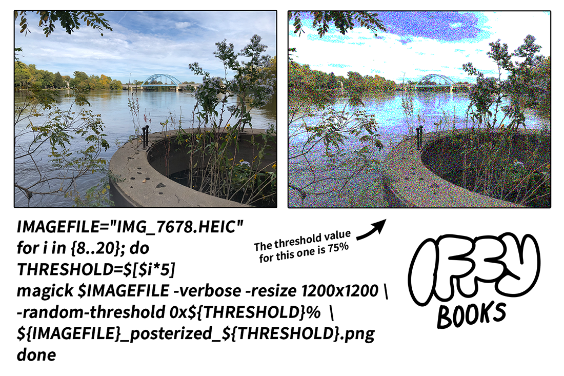 A photo of a river on the left and a washed-out, dithered version of the same image on the right. At the bottom there's a short shell script using the program ImageMagick that generates posterized variations of an image with random values from 40% to 100%. There's an arrow and a caption that says, "The threshold value for this one is 75%." The Iffy Books logo is at the bottom right.